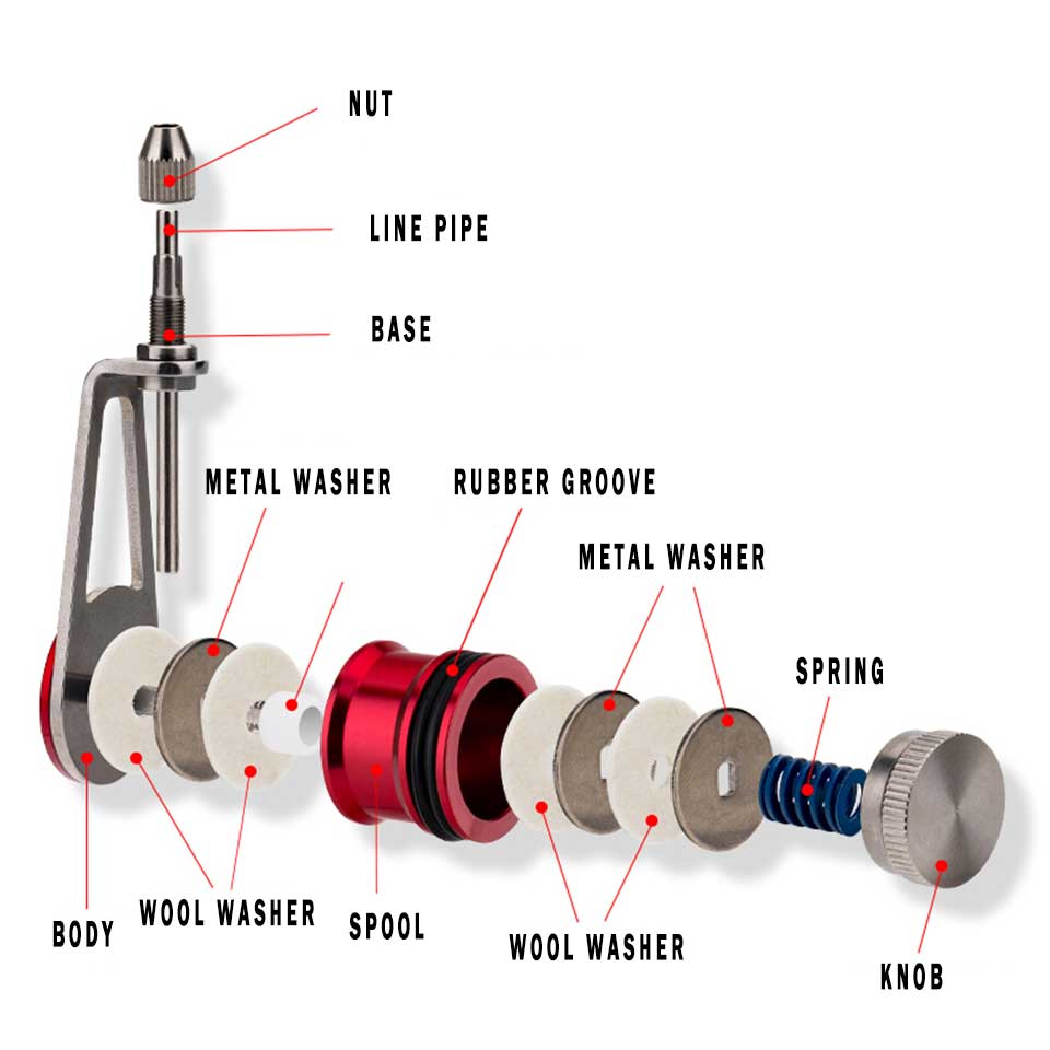 Knotter GT giętki przewód węze – Fishing Line Cutter recenzja i cena